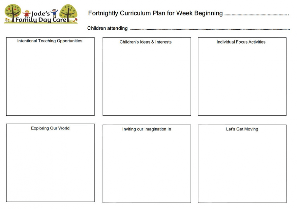 Documentation strategies for family child care & early years educators using the EYLF outcomes. Meet every step of the programming cycle easily.