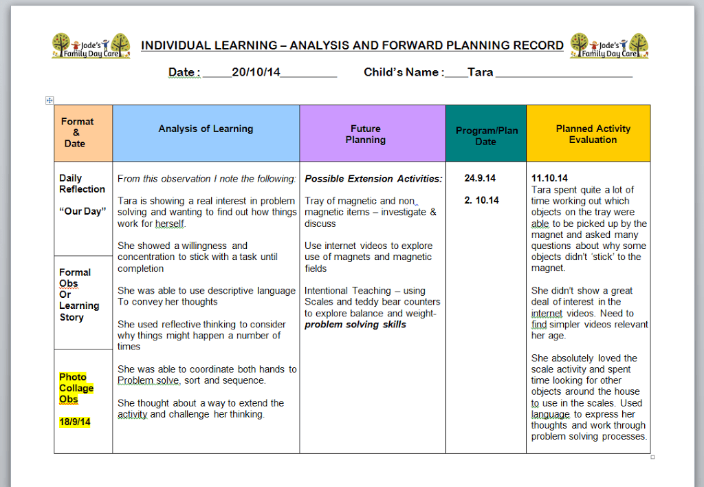 dissertation ideas in childcare