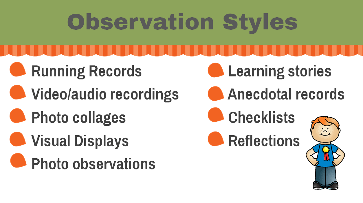 Early Childhood Programming Made Simple – Part 2  Using Observations Effectively