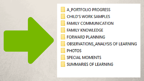 You don't need expensive apps and programs to make your own paperless child portfolios and learning journals.Keep it simple with these easy ideas and tips for early childhood educators and teachers - includes step by step video!