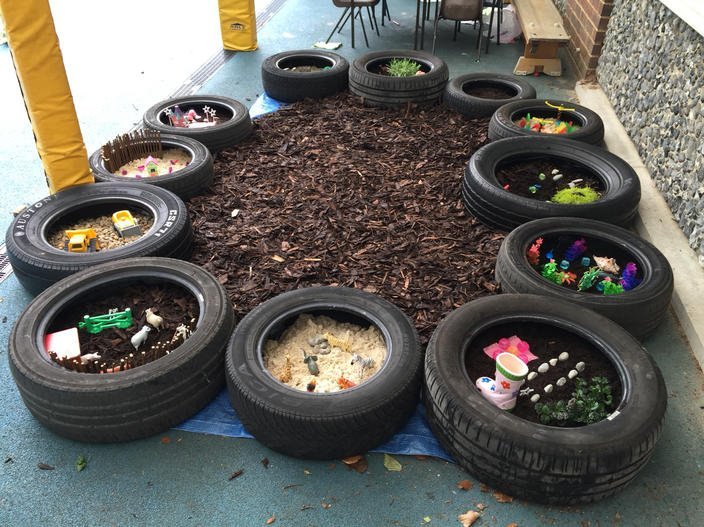 A huge collection of ideas and inspiration for reusing tyres in outdoor play creatively & safely. Save money on outdoor play equipment by upcycling! Project & safety tips included for early childhood educators and teachers.