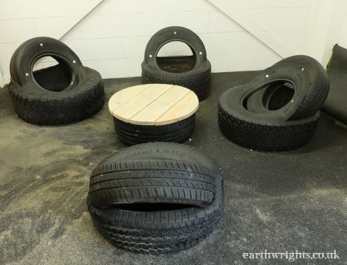 Easy Ideas For Reusing Tyres In Outdoor Play Areas And Backyards