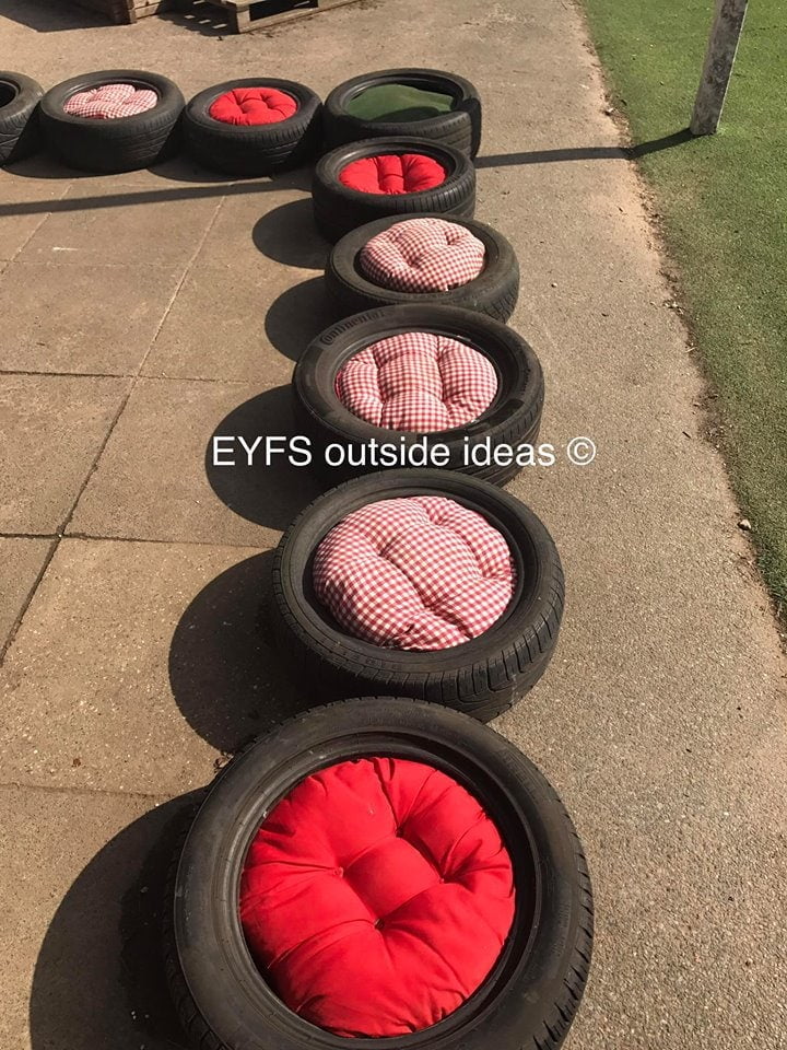 A huge collection of ideas and inspiration for reusing tyres in outdoor play creatively & safely. Save money on outdoor play equipment by upcycling! Project & safety tips included for early childhood educators and teachers.