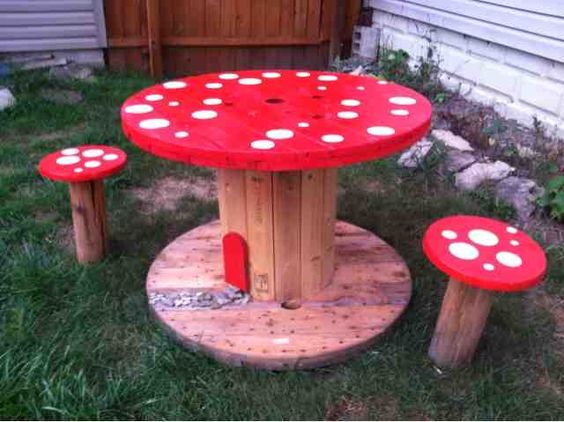 Create budget friendly & playful indoor/outdoor resources by upcycling and repurposing wooden spools and cable reels. Clever ideas to inspire early childhood teachers and parents.