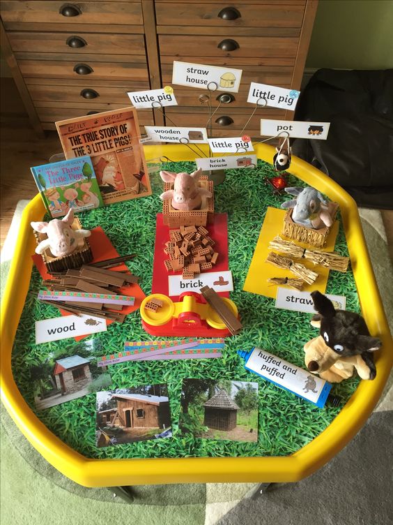 Find out how to make storytelling a more playful and interactive experience for children by setting up and using a story bag, basket or prop box . Lots of ideas for EYLF, early childhood educators, teachers and homeschool here!!