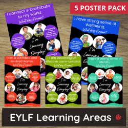 EYLF Learning Outcomes Printable Poster Pack