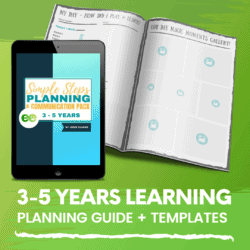 3-5 Years Planning Cycle Templates