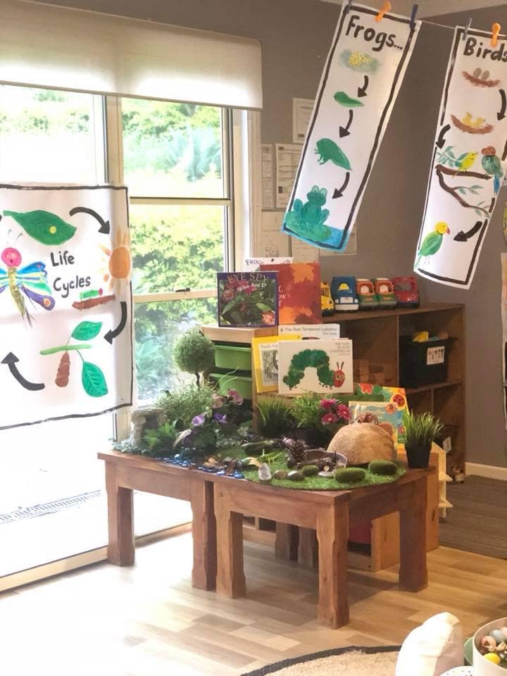 If you want to add more opportunities for nature play to your early learning environments, start with these simple ideas from educators!Parents, early childhood educators and teachers can browse through this huge collection of photo inspiration to encourage playful learning in early childhood environments. #teacherresources #natureplayideas #natureplayactivities #natureplayindoors #preschool #natureplaybackyard #natureplaytoddlers