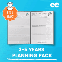 3-5 Years Planning Cycle Templates