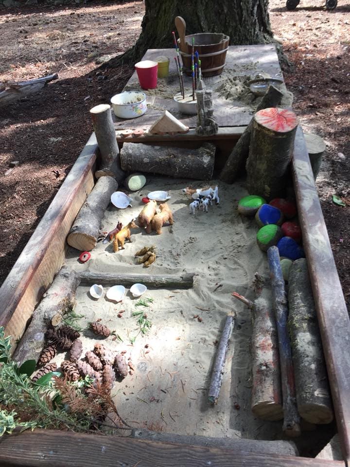 Add interest to the children's outdoor play areas with this inspiring educator compilation of simple mud kitchen and digging play spaces for children by The Empowered Educator.