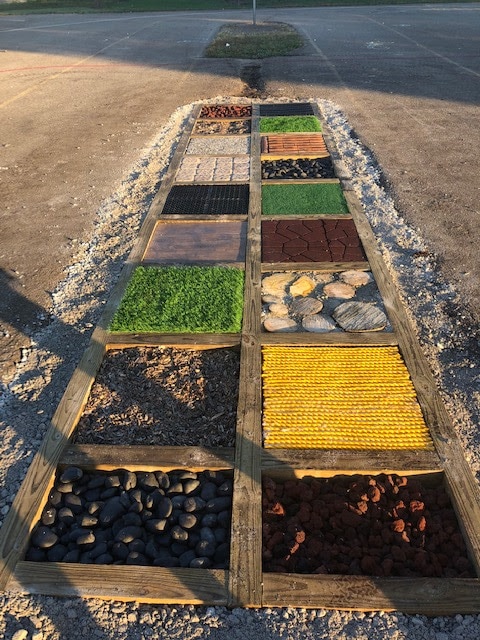 outdoor sensory paths for children