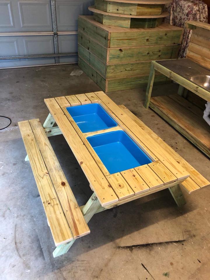 DIY sensory table Make your own resources, upcycle, recycle and introduce activities that encourage eco friendly fun in early learning with these ideas from the empowered educator