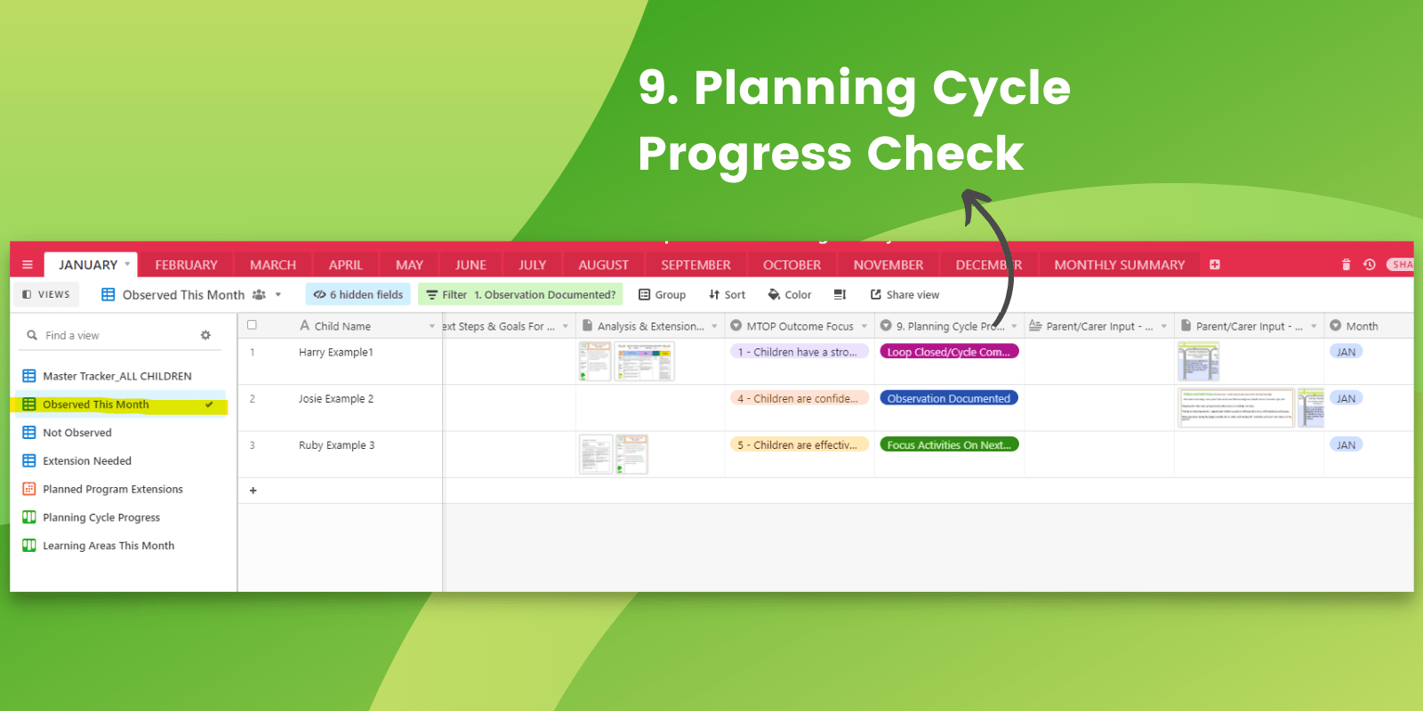 Keep track of your observations each month and how you are using that information step by step to close the loop on your planning cycle.