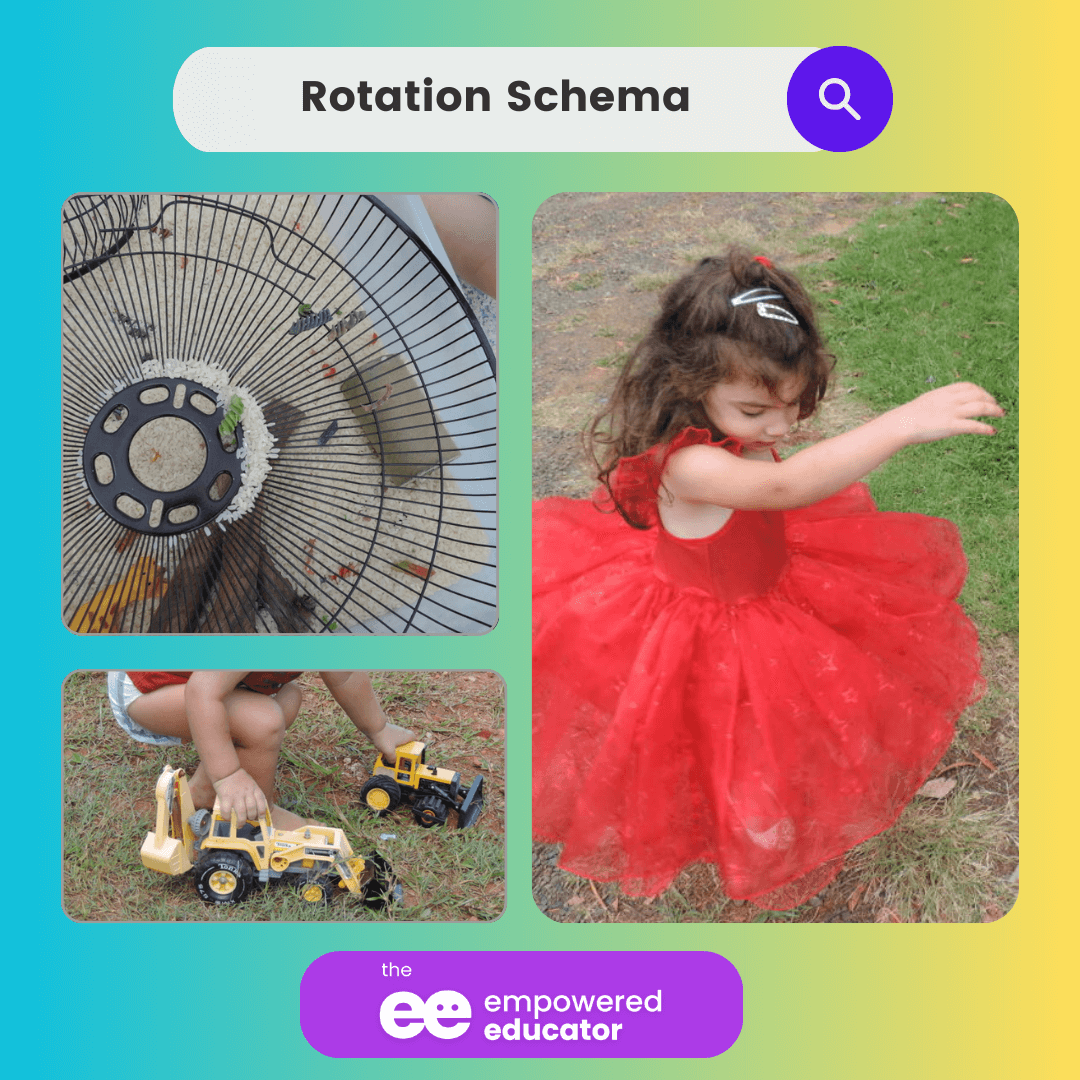 Children playing in different ways that show the rotation schema patterns